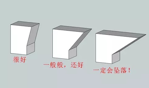 10个建模技巧，让你打印想要的3D模型